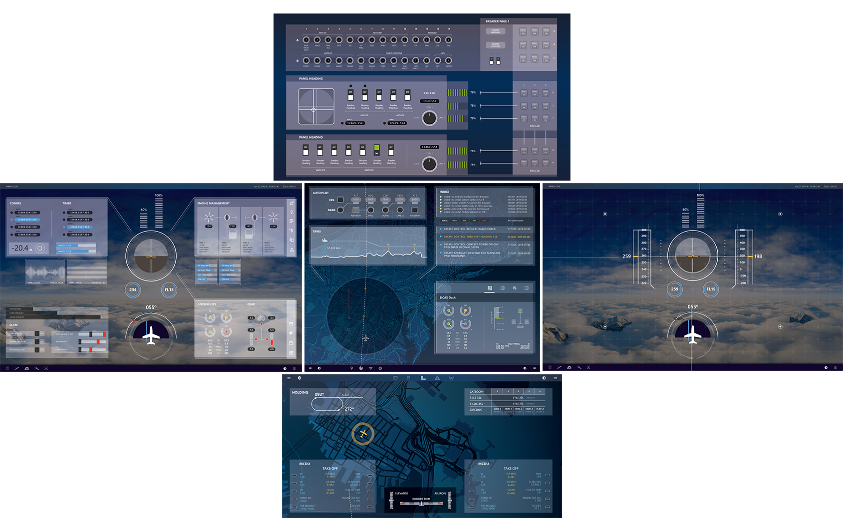 System redundancy display design